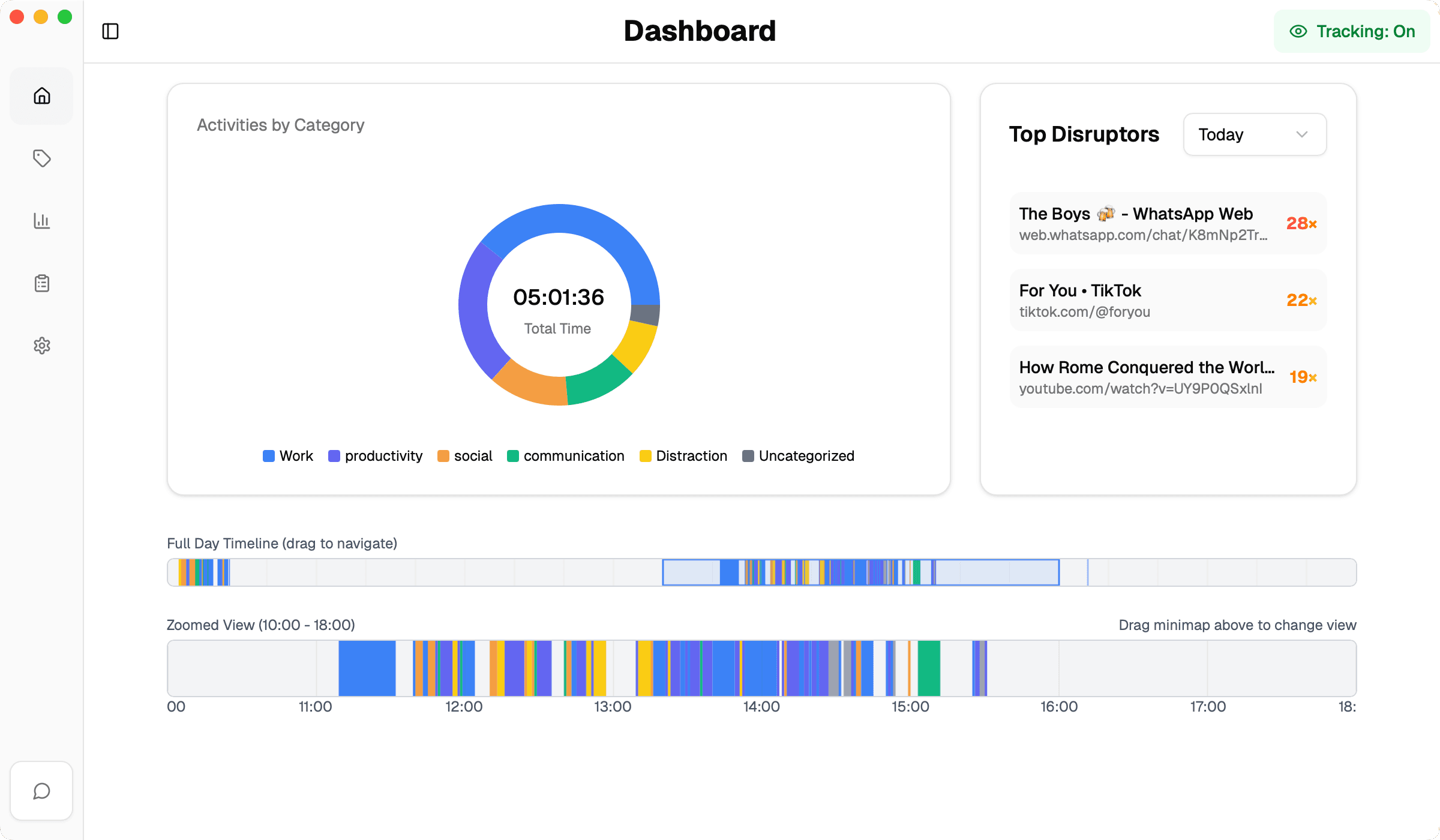 Indistractable App Dashboard Screenshot