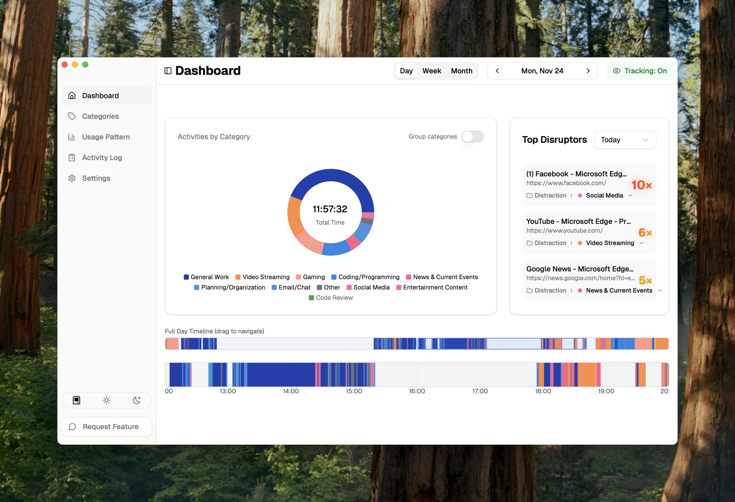 ScreenTimerAI Dashboard